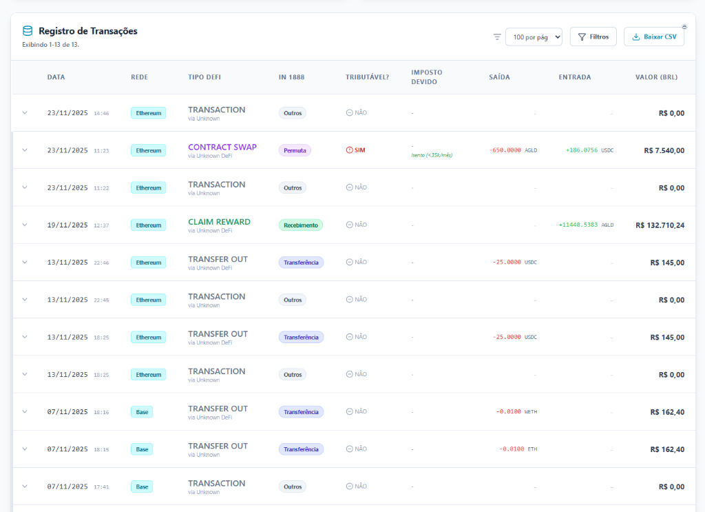 Registro de Transações